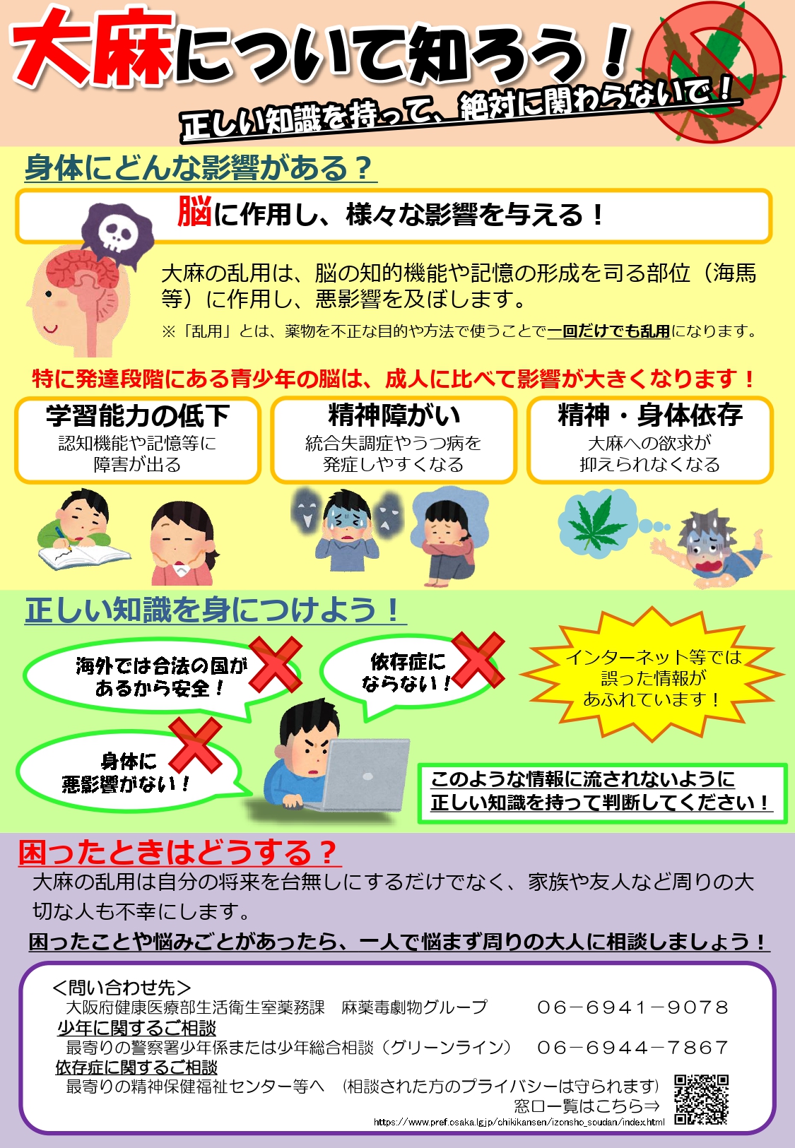 薬物に関する意識調査のチラシ2